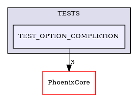 /builds/CTA-LAPP/PHOENIX_LIBS2/PhoenixClockMock/tmp_project/PhoenixOptionParser/TESTS/TEST_OPTION_COMPLETION