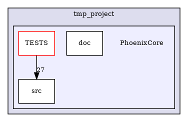 /builds/CTA-LAPP/PHOENIX_LIBS2/PhoenixClockMock/tmp_project/PhoenixCore
