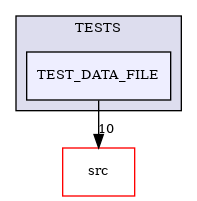 /builds/CTA-LAPP/PHOENIX_LIBS2/PhoenixClockMock/tmp_project/PhoenixDataStream/TESTS/TEST_DATA_FILE