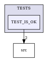 /builds/CTA-LAPP/PHOENIX_LIBS2/PhoenixClockMock/tmp_project/PhoenixCore/TESTS/TEST_IS_OK