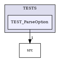 /builds/CTA-LAPP/PHOENIX_LIBS2/PhoenixClockMock/tmp_project/PhoenixOptionParser/TESTS/TEST_ParseOption