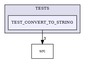 /builds/CTA-LAPP/PHOENIX_LIBS2/PhoenixClockMock/tmp_project/PhoenixCore/TESTS/TEST_CONVERT_TO_STRING