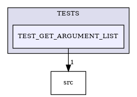 /builds/CTA-LAPP/PHOENIX_LIBS2/PhoenixClockMock/tmp_project/PhoenixOptionParser/TESTS/TEST_GET_ARGUMENT_LIST